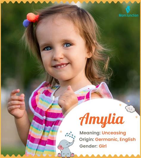 amylia|The meaning and history of the name Amylia